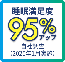 睡眠満足度95%アップ