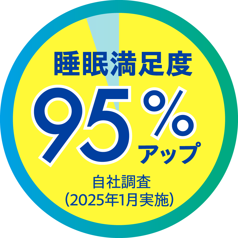 睡眠満足度95%