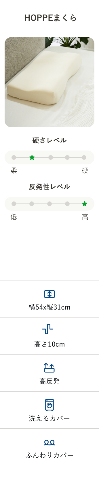 HOPPEまくら比較表