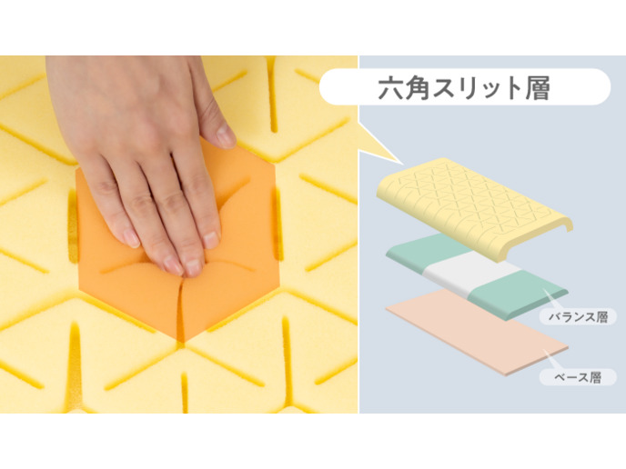 【セット商品】ファセットトップマット+ファセットピロー 詳細画像