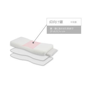 【セット商品】ラグフォートマットレス 三つ折りタイプ+ラグフォートピロー 詳細画像