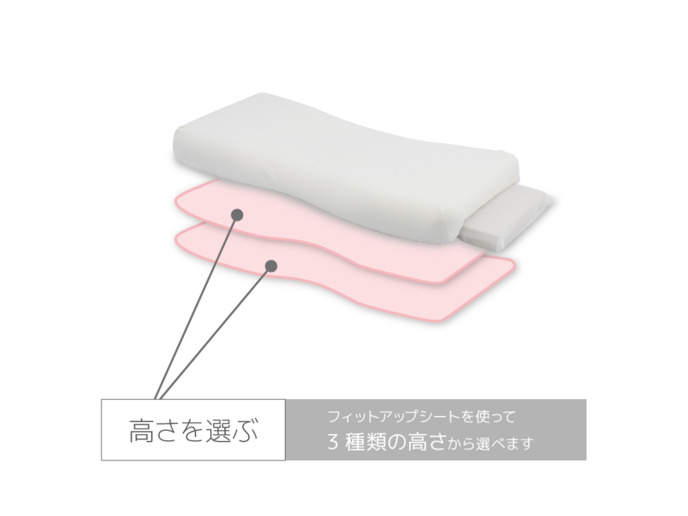 【セット商品】ラグフォートマットレス 三つ折りタイプ+ラグフォートピロー 詳細画像